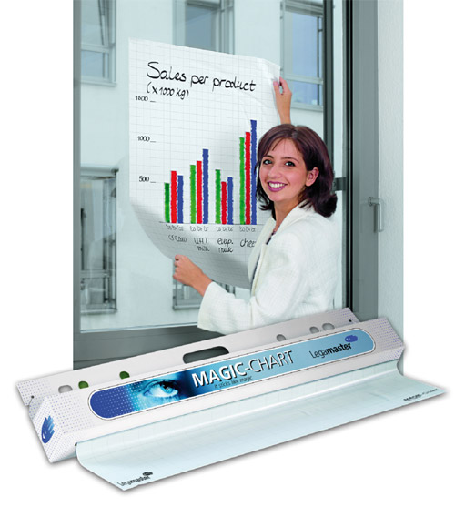 magic chart fully gridded self adhesive flipchart film legamaster magic chart gridded