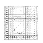 Quilting and patchwork ruler, metric scale
