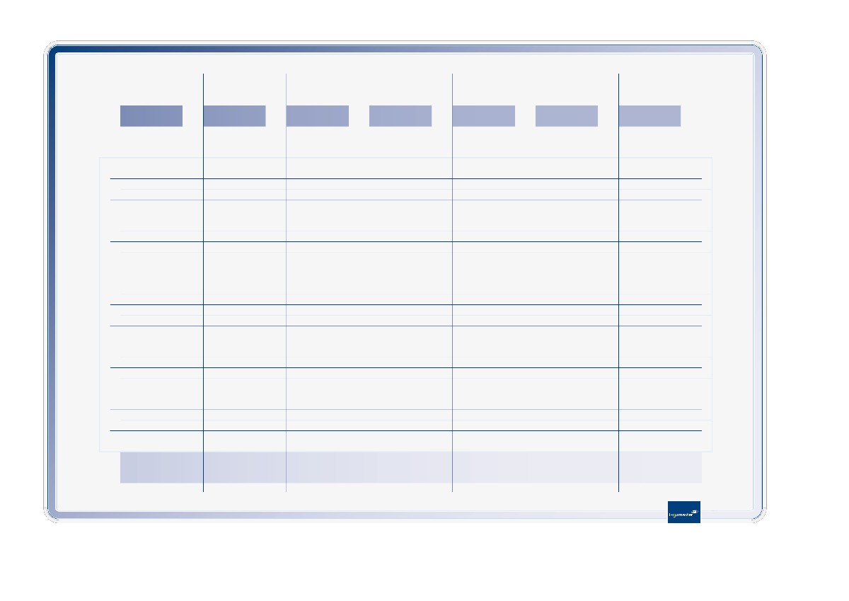 Accents Linear week planner cool 60 x 90 cm (Legamaster Brand) (BP-876)