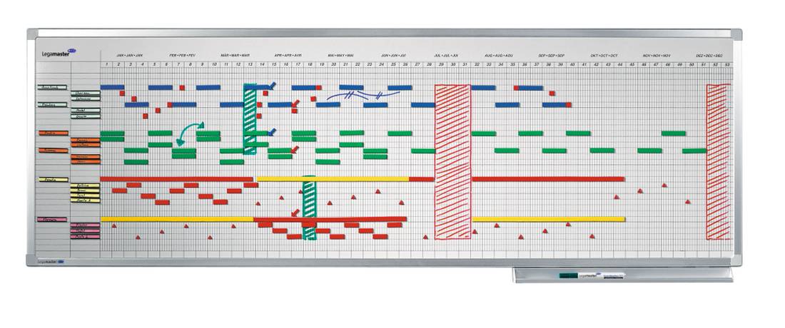 "Professional" year planning board 50x150 cm (Legamaster Brand) (BP-122)