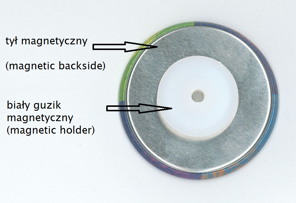 Komponenty do maszynki do składania znaczków z bezpiecznym zapięciem magnetycznym do ubrań