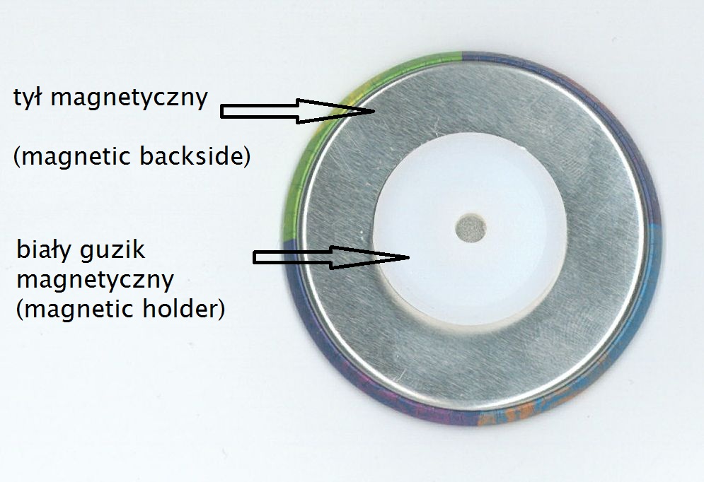 Elements for making badges with secure clasp