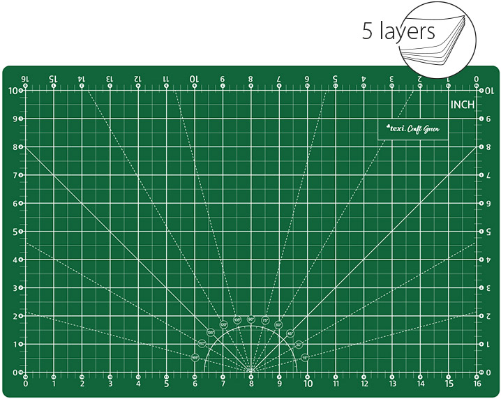 Self-healing cutting mat