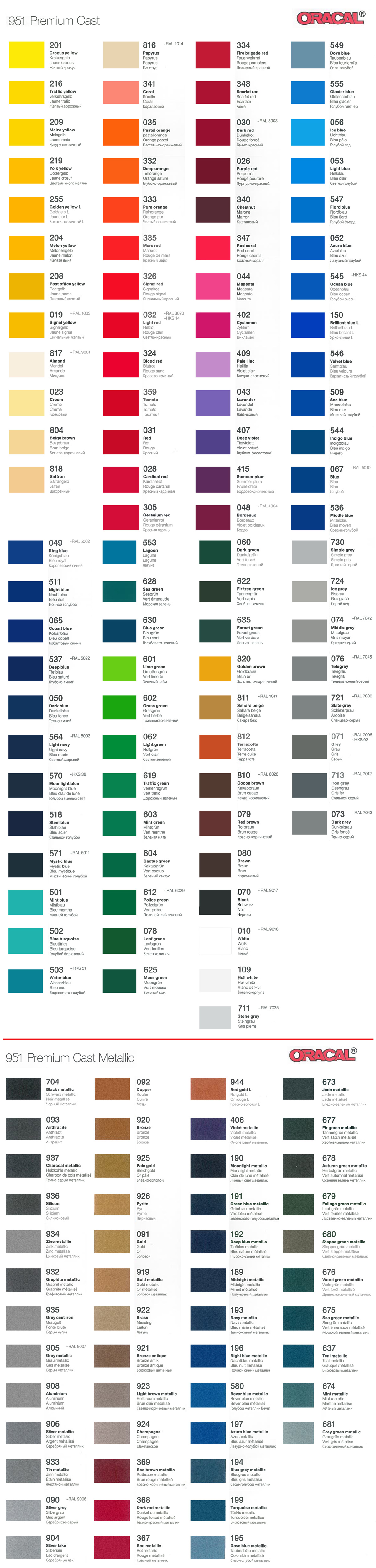 Self-adhesive film ORACAL 551-702