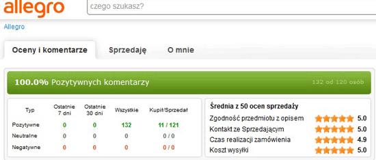 Opinie o AGAWA.PL z serwisu allegro