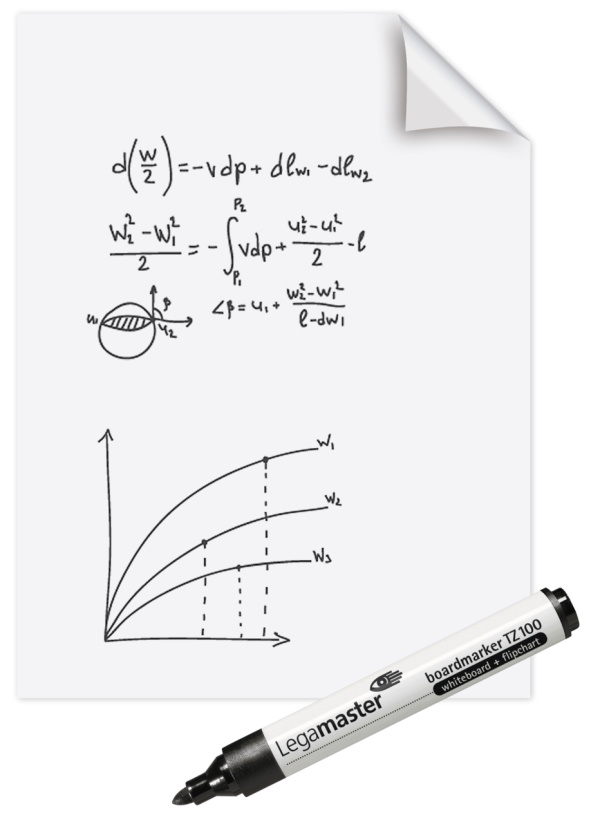 Magic Chart - elektrostatyczny suchościeralny flipchart z markerem - biała folia gładka