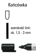 Komplet markerów do tablic suchościeralnych (czarny, czerwony, niebieski, zielony)