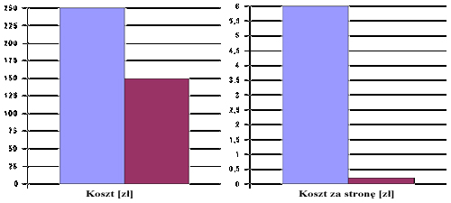 koszty1.jpg