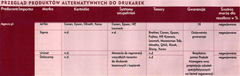 The new cartridge not from the shop yet p31.jpg