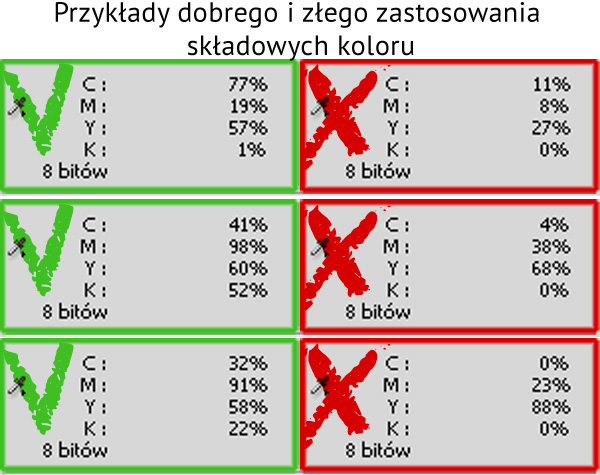 Subli Light No Cut - papier transferowy A4 do sublimacji na bawełnę - 100 arkuszy