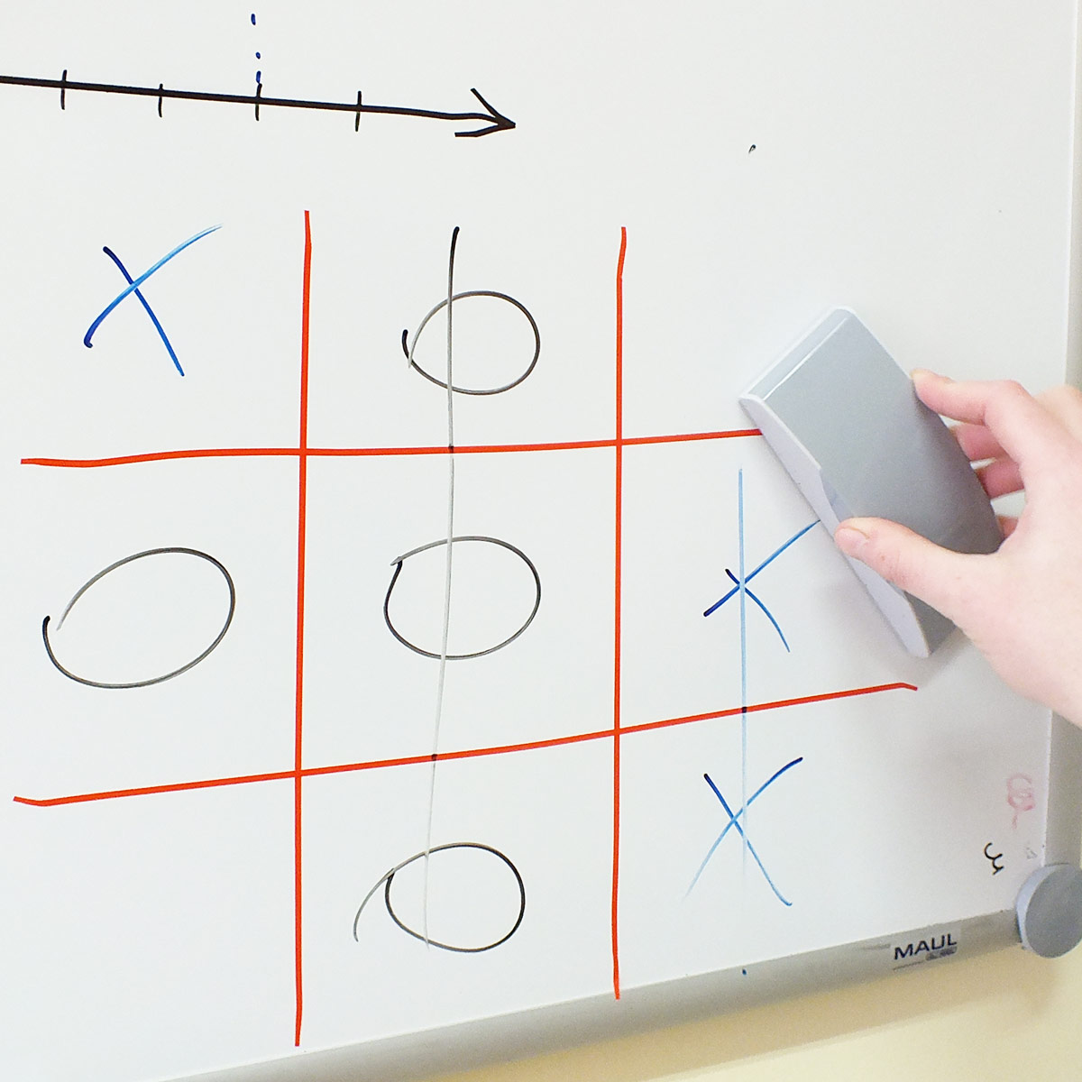 Self adhesive divider tape for planning boards